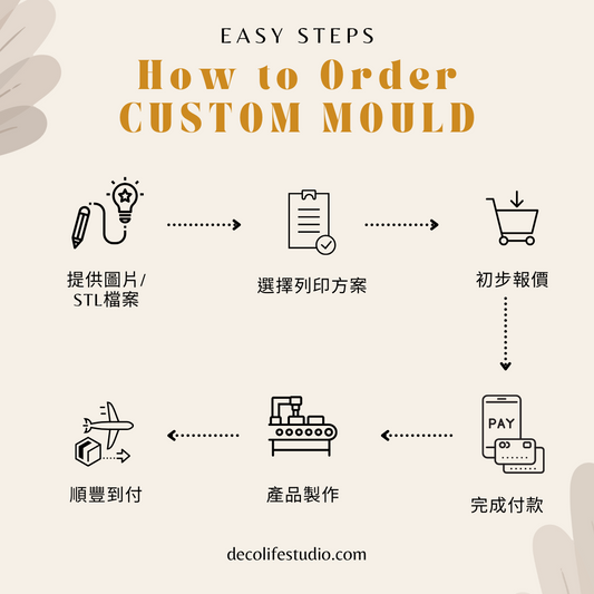 矽膠模具客製服務  |  CUSTOM MOLD